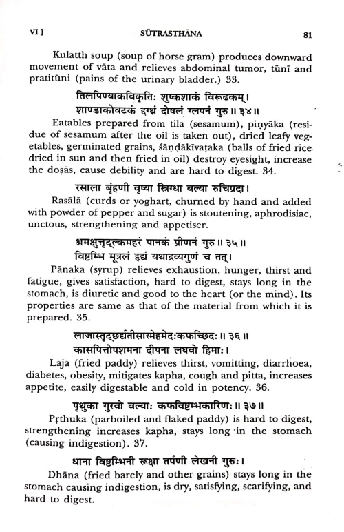 Ashtanga Hridayam Sutra Sthanam ( KAS 27)